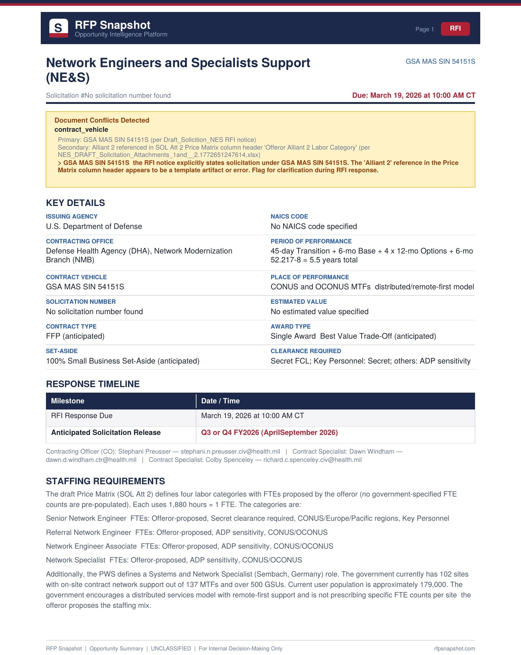 DHA Snapshot Page 1: Key details, timeline, staffing