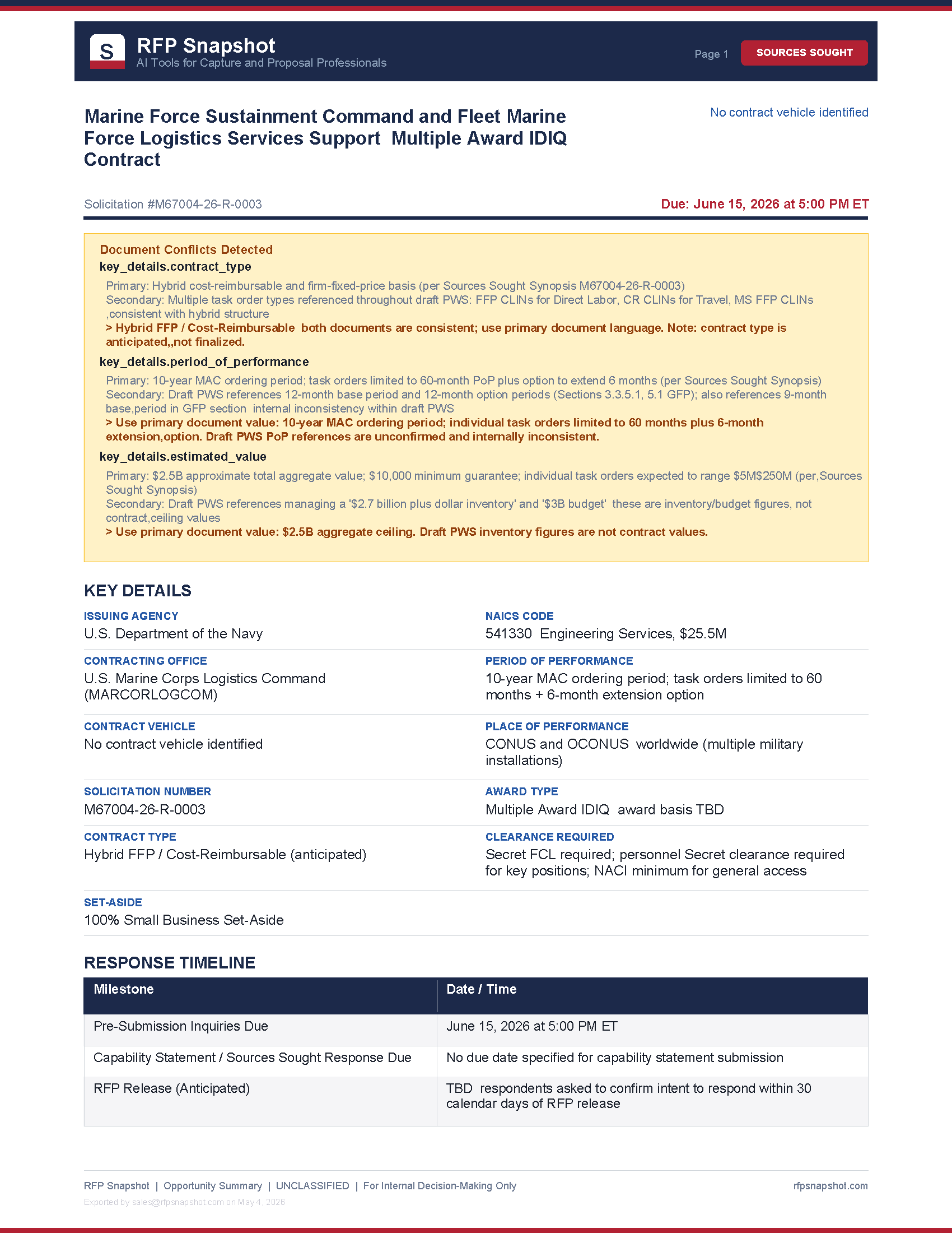 MFSC-FMF Snapshot Page 1 - Key details, response timeline, document conflicts