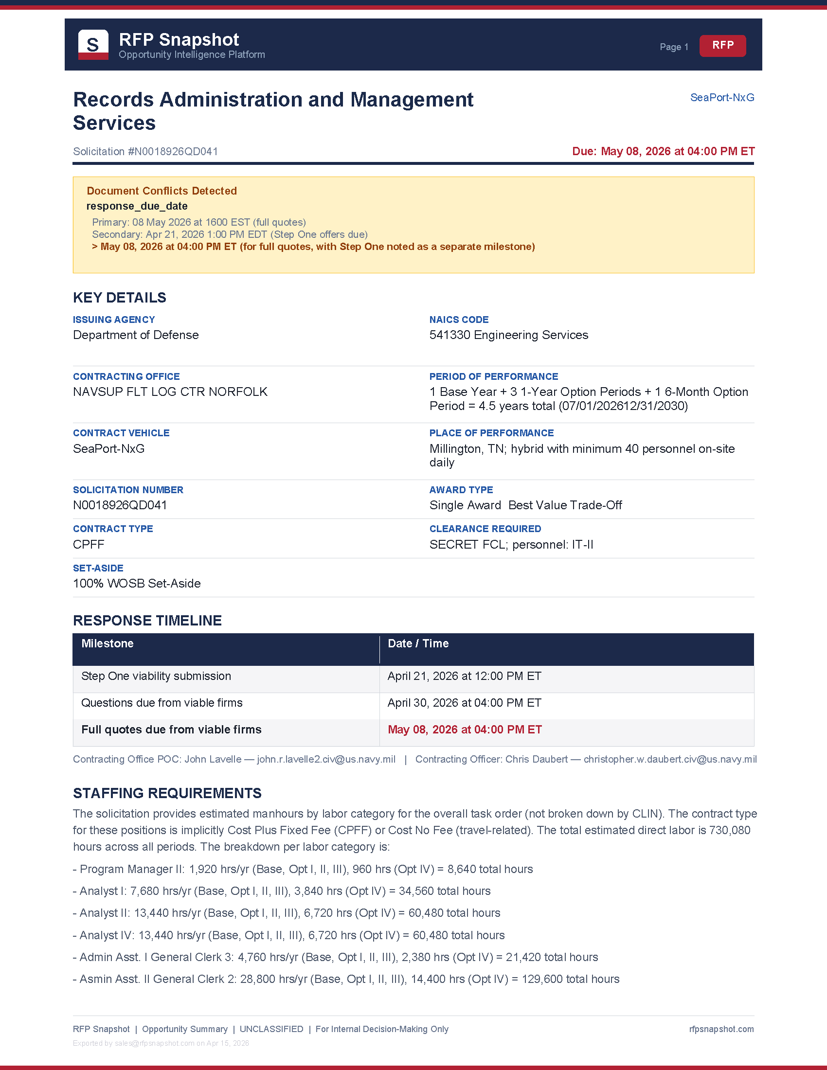 NPC RAMS Snapshot Page 1: Key details, timeline, staffing