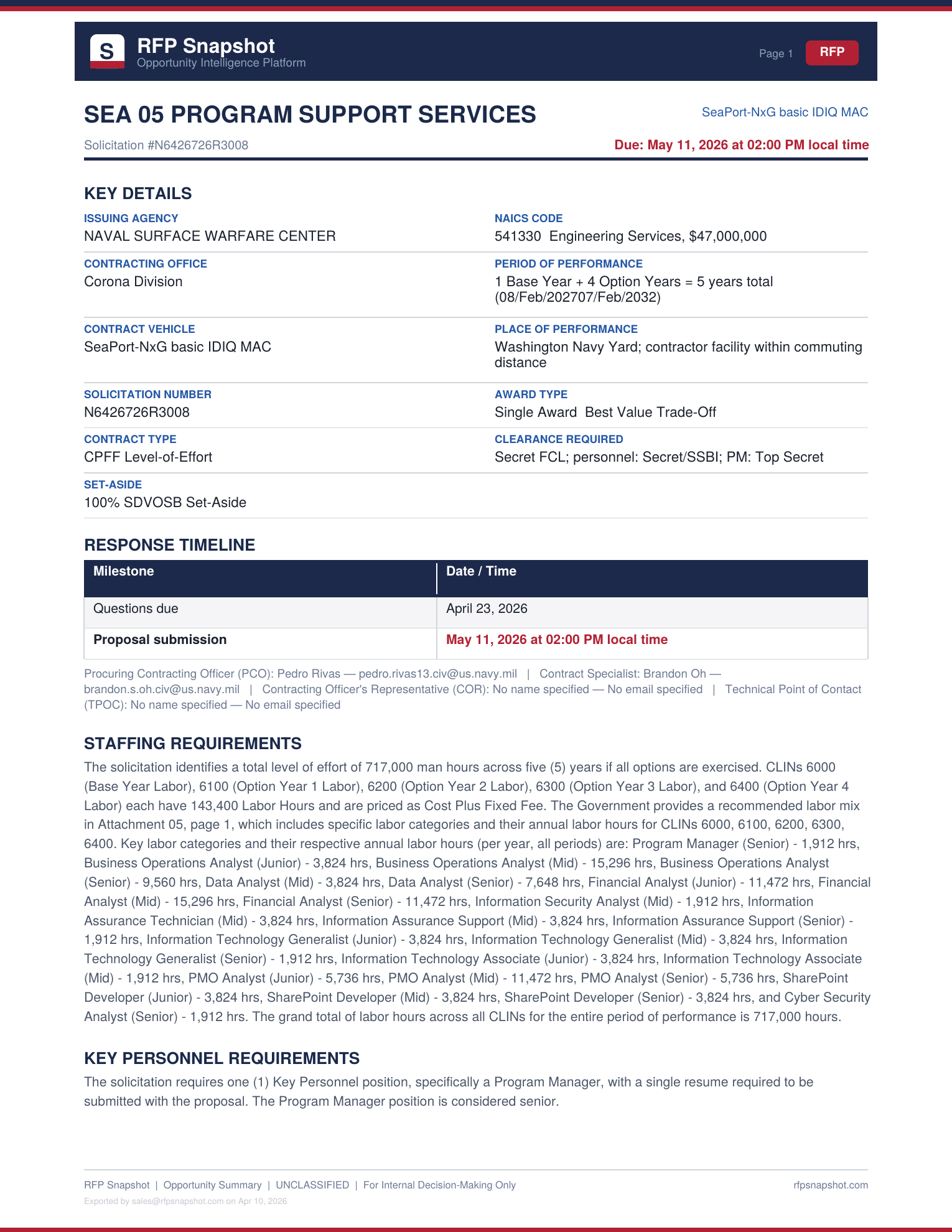 SEA 05 Snapshot Page 1: Key details, timeline, and staffing