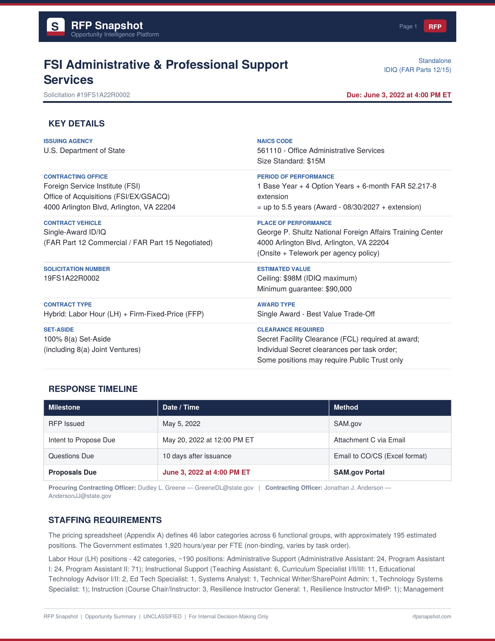 Opportunity Snapshot Page 1 - Key details, timeline, and staffing